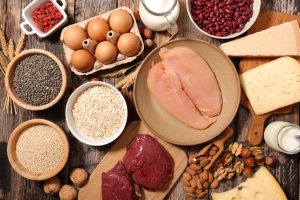 Dieta Plank: cos’è, come funziona, esempio di menù e  controindicazioni