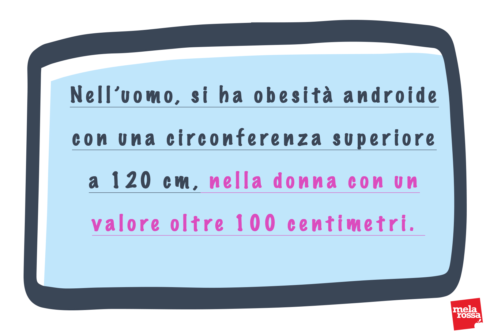 obesità circonferenza