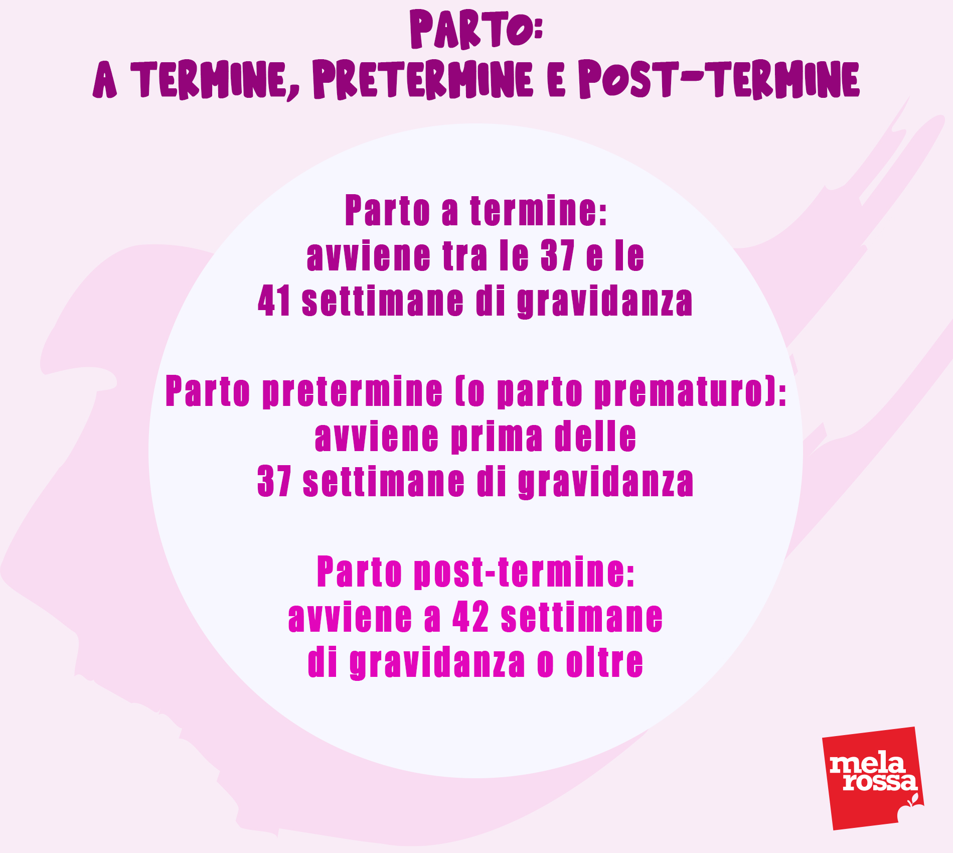 parto nella specie umana: a termine, pretermine, post-termine