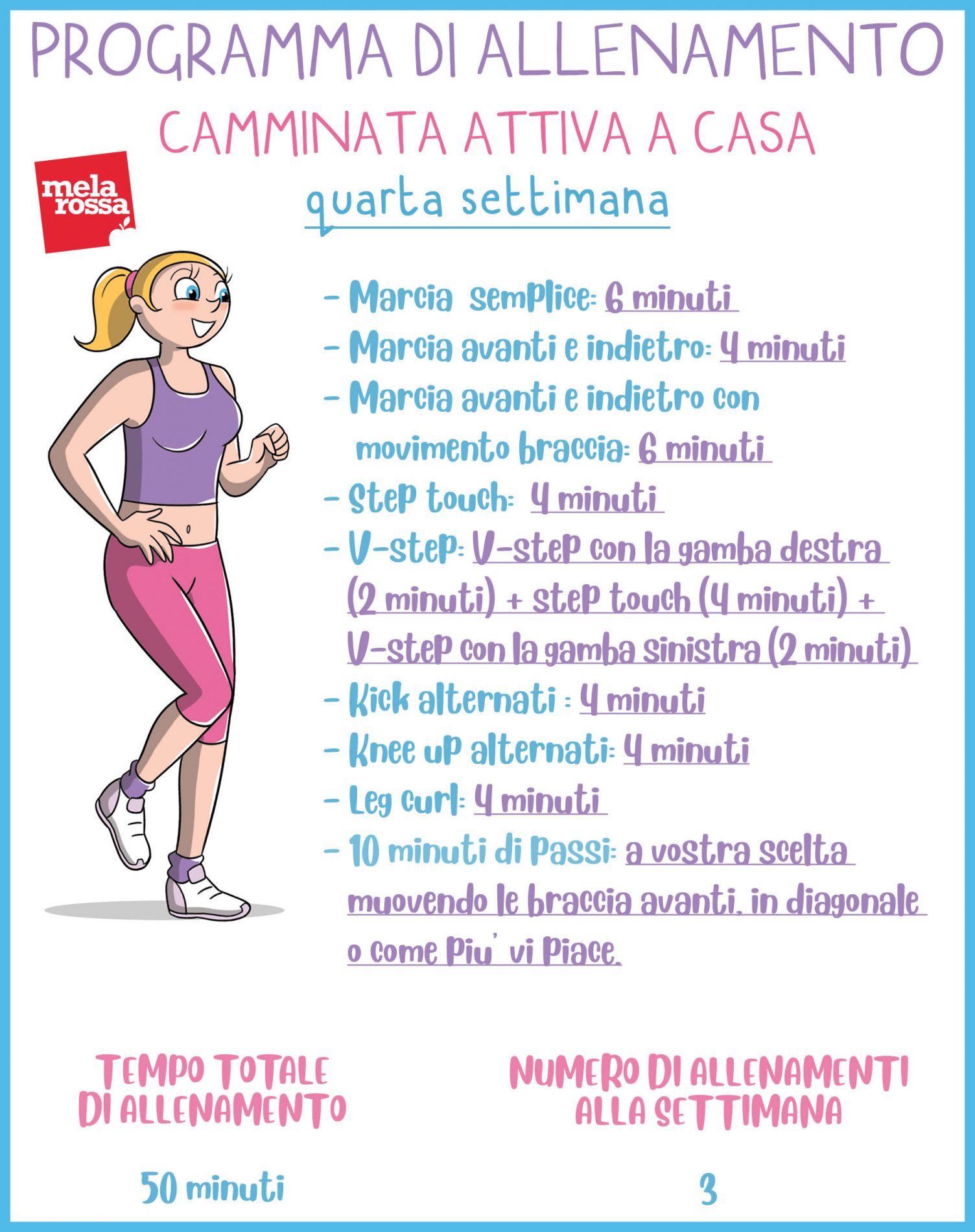 programma di camminata attiva in casa: quarta settimana