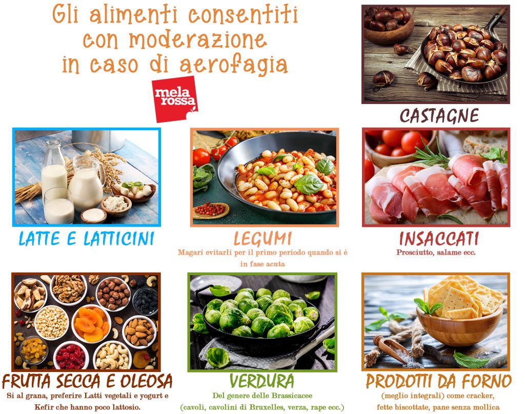 aerofagia: alimenti da consumare con moderazione