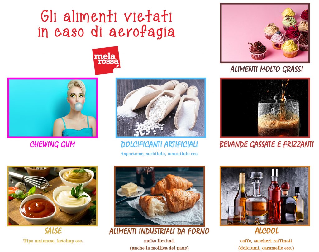 aerofagia: alimenti vietati