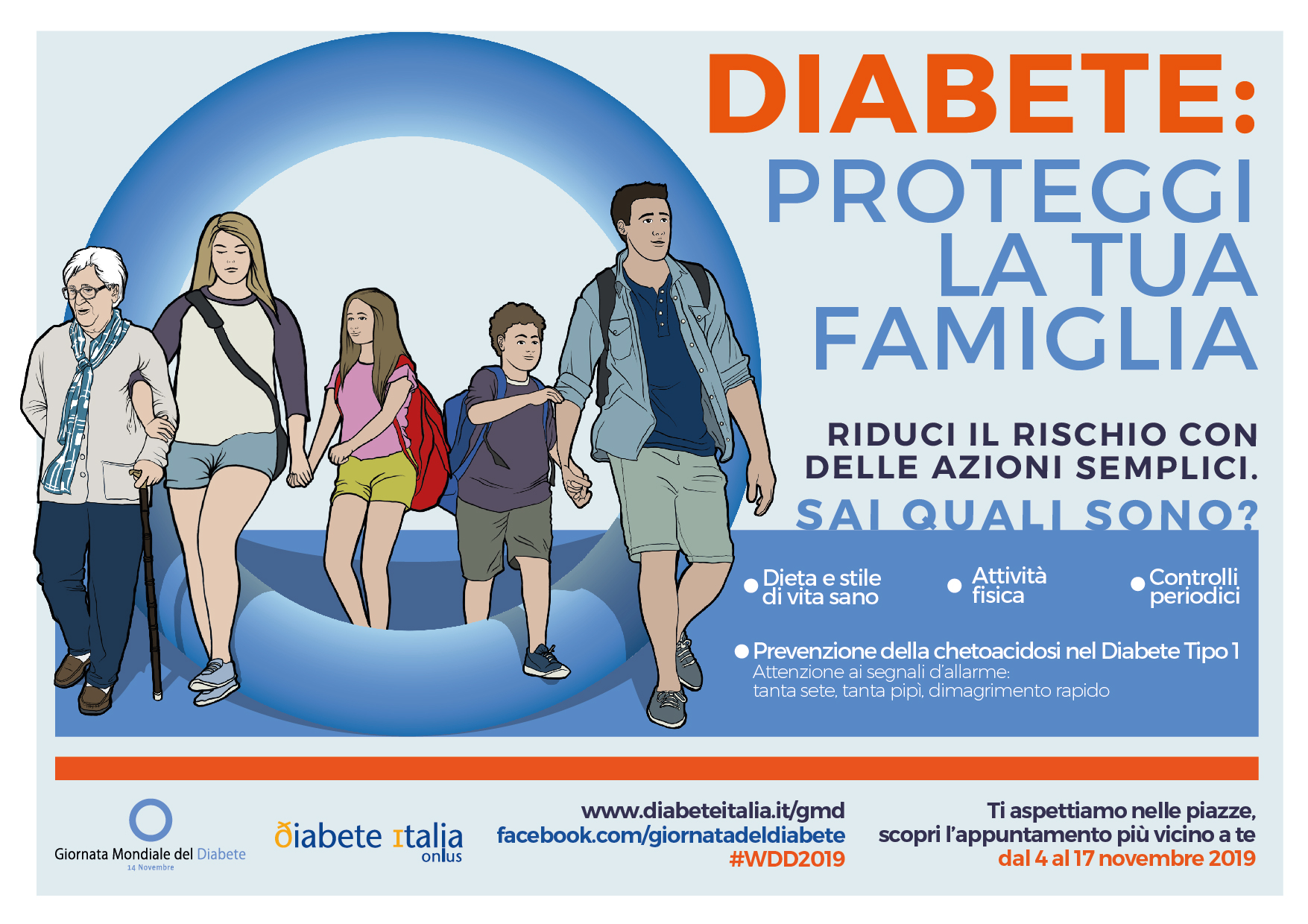 Giornata Mondiale del diabete