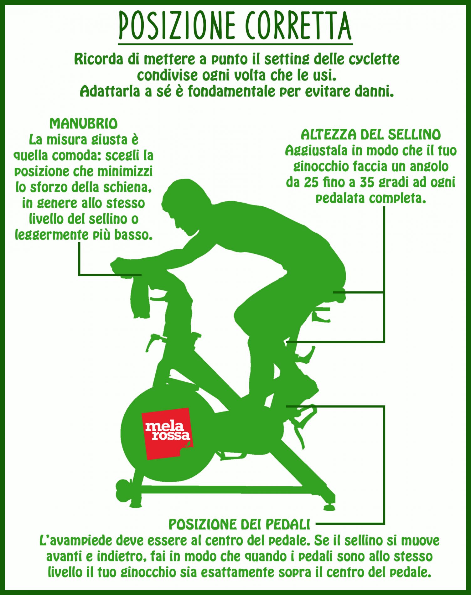 posizione corretta sulla spin bike