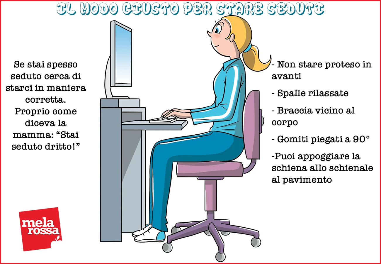 Torcicollo Cosè Le Cause Che Lo Scatenano E Come Si Cura