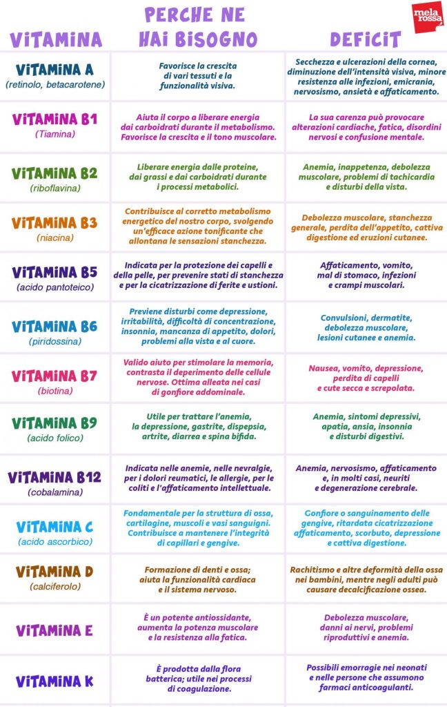 Mangime Per Koi Söll KoiGold Mix - 1 Kg, Con Vitamine E Oligoelementi, Per Laghetti Da Giardino, Galleggiante - Foto 6