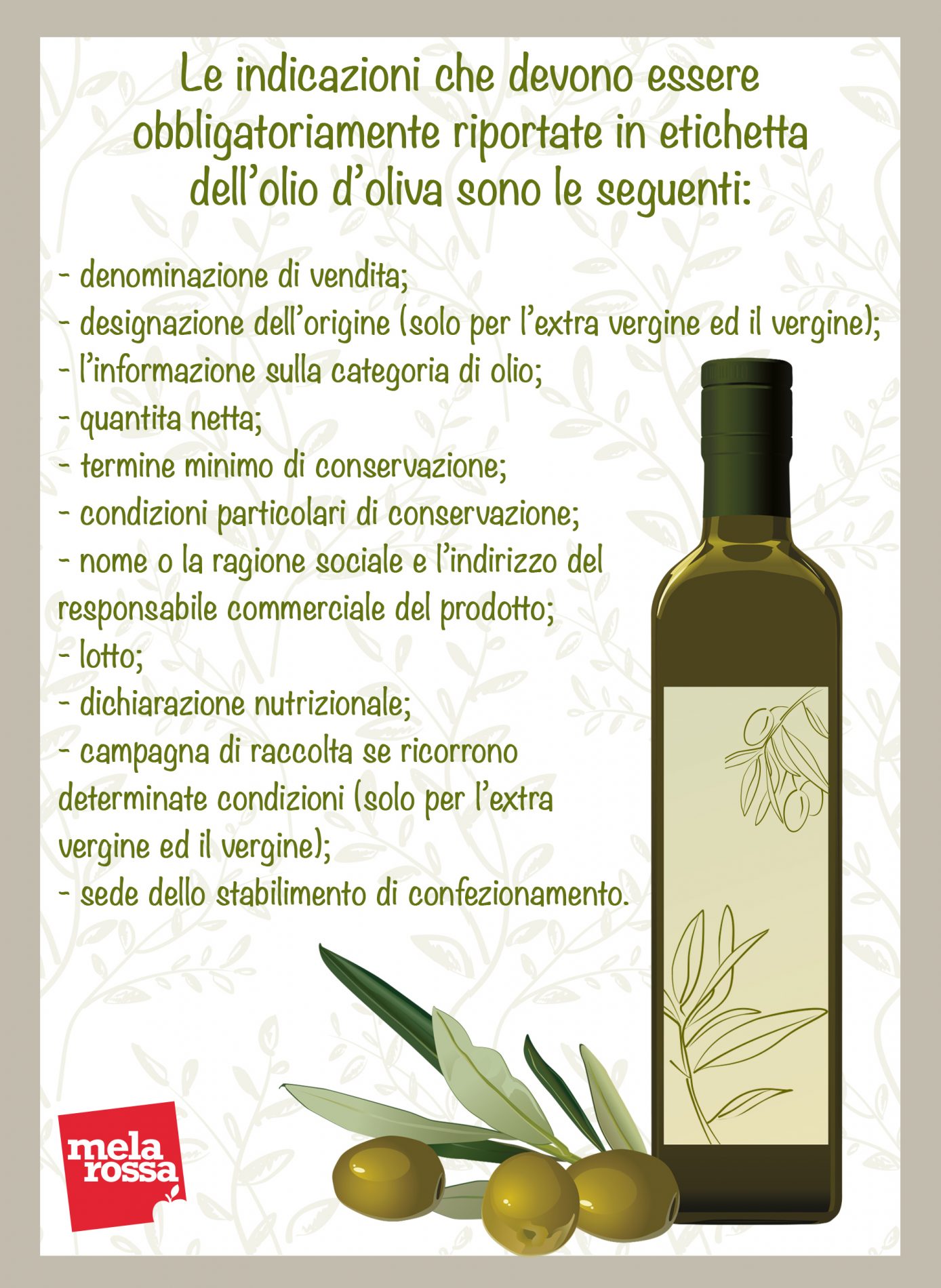 olio d'oliva: etichettatura