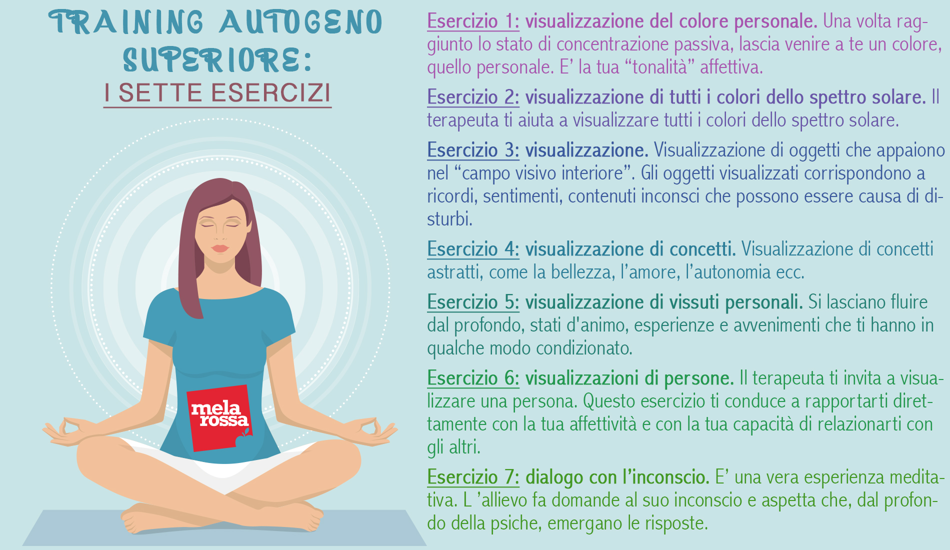 7 esercizi del training autogeno
