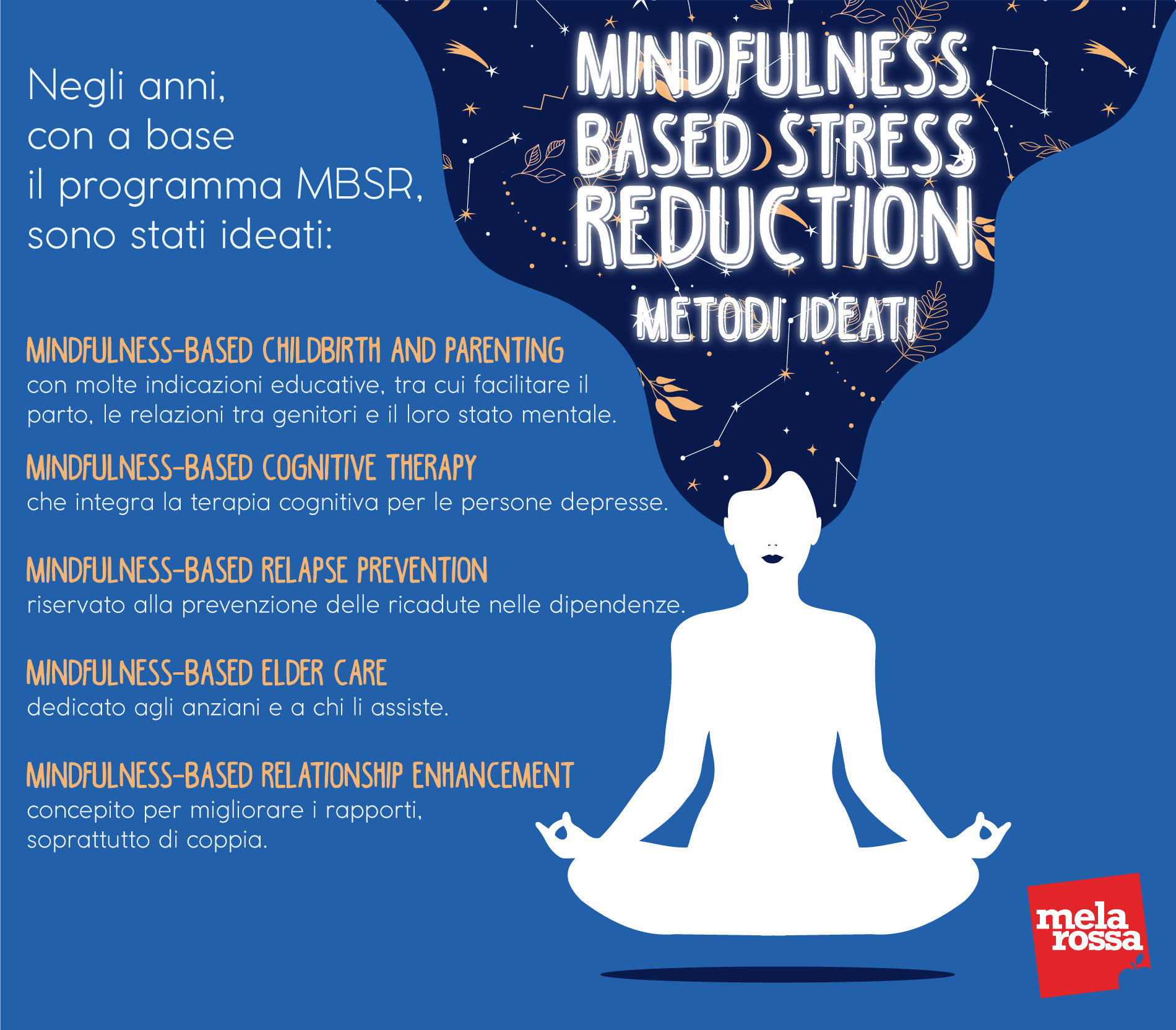 mindfulness: metodi ideati