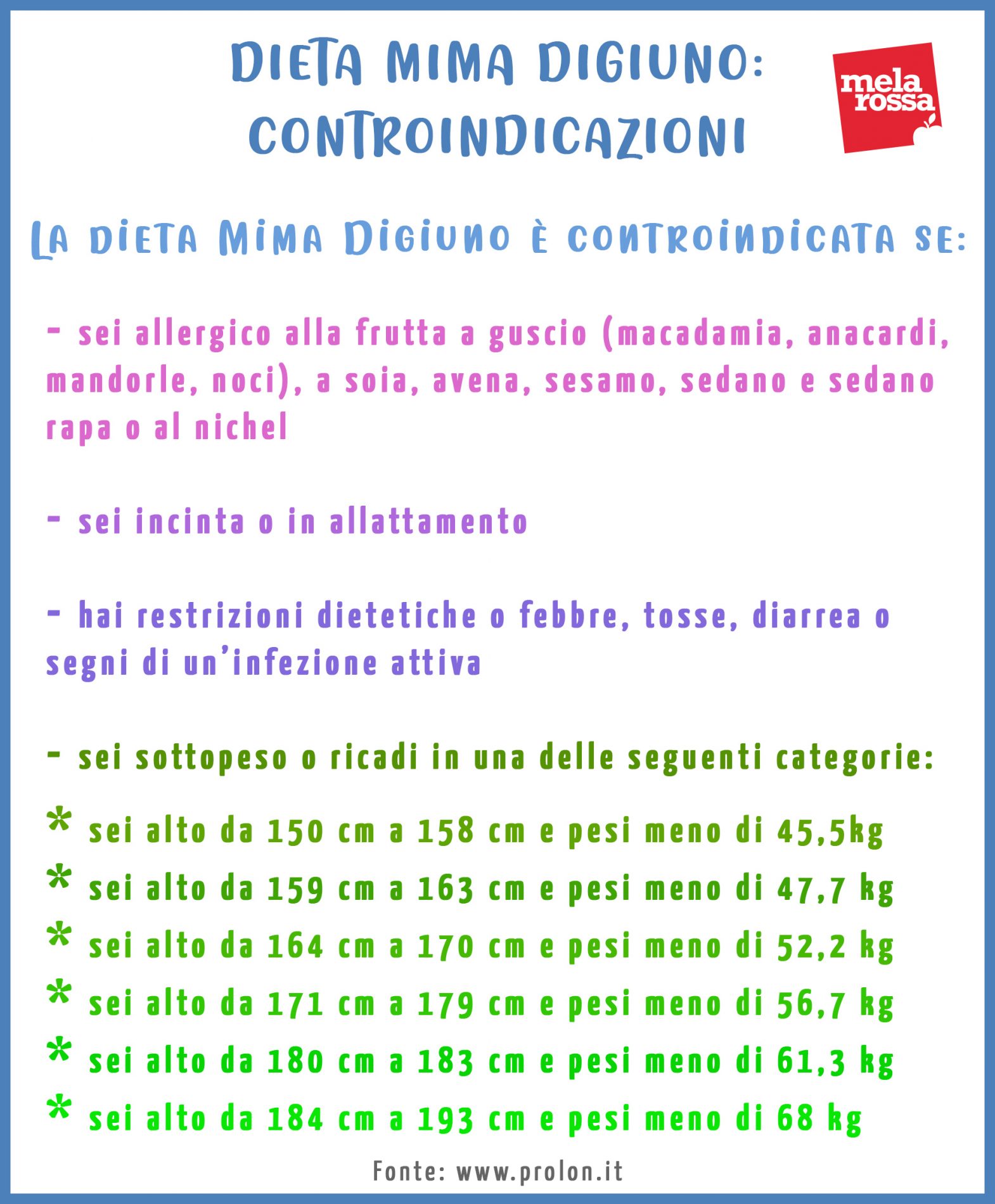 dieta mima digiuno controindicazioni