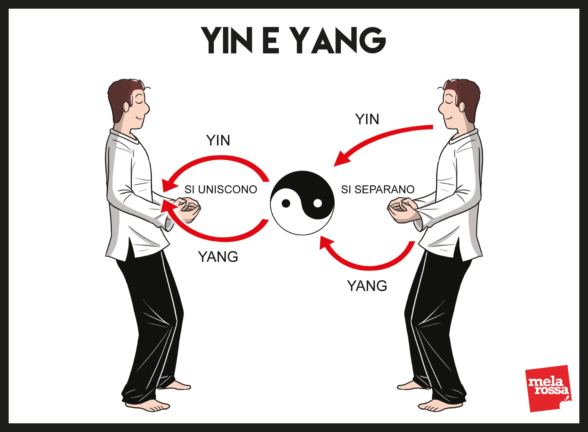 tai chi: yin e yang