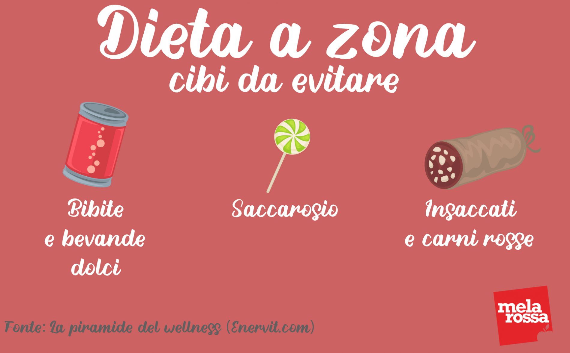 Dieta a zona: cibi da evitare