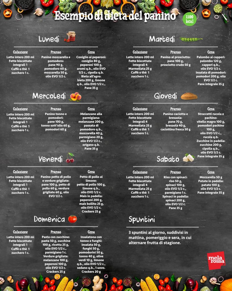 dieta del panino di melarossa esempio dieta 1100 calorie