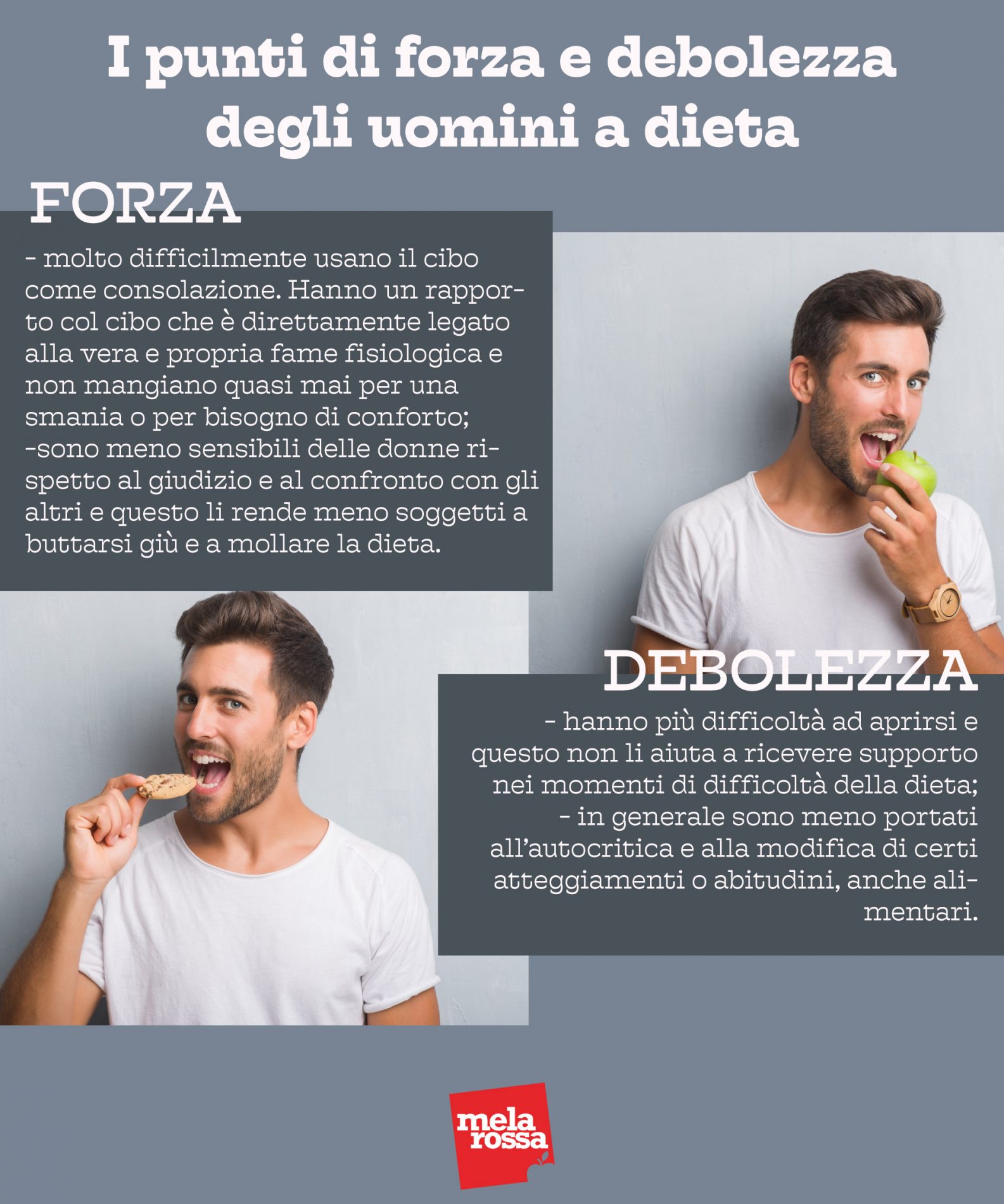 uomini a dieta: punti di forza e punto di debolezza