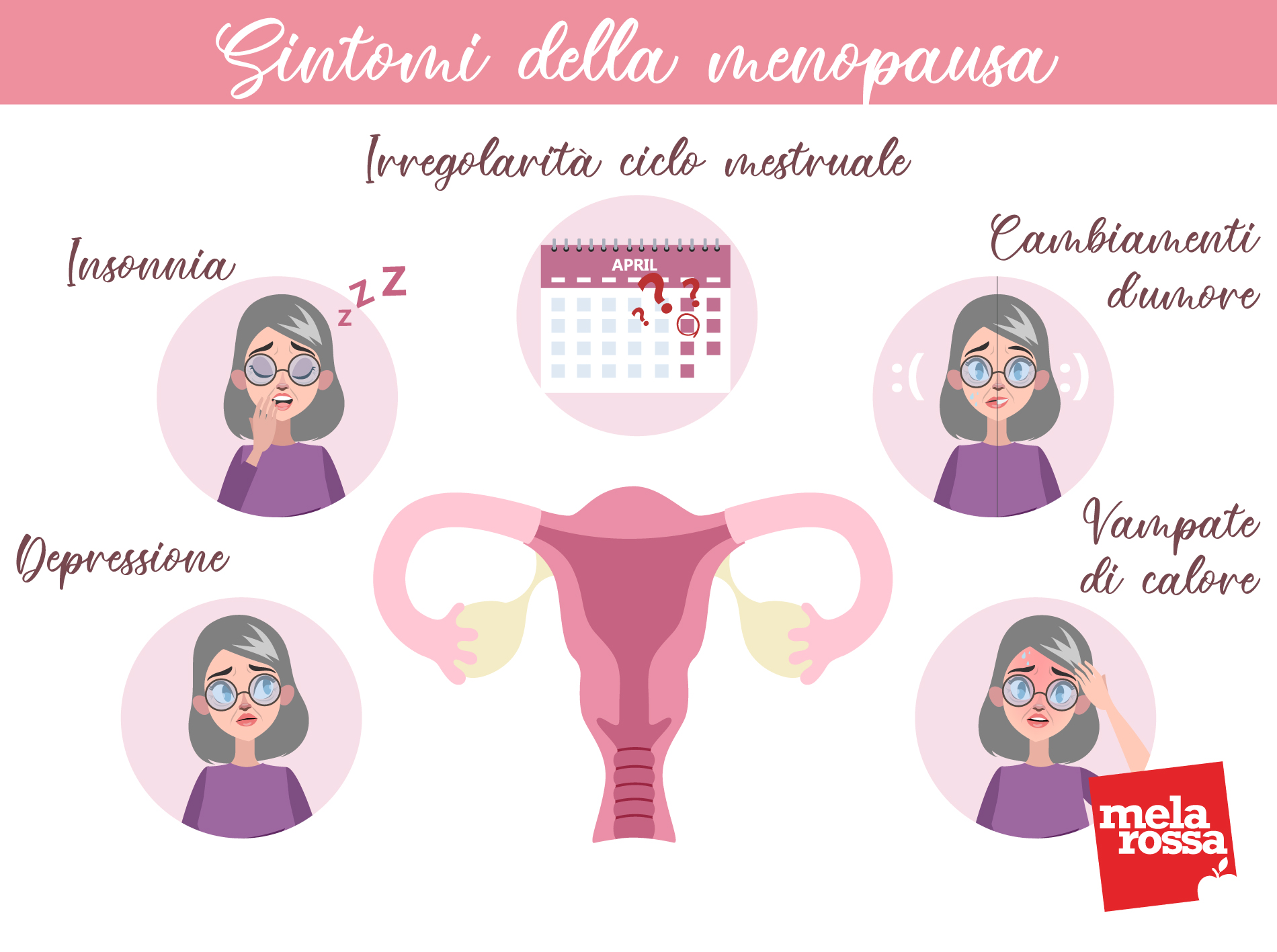 Menopausa cos'è, tipi, cause, sintomi, cura e dieta Melarossa