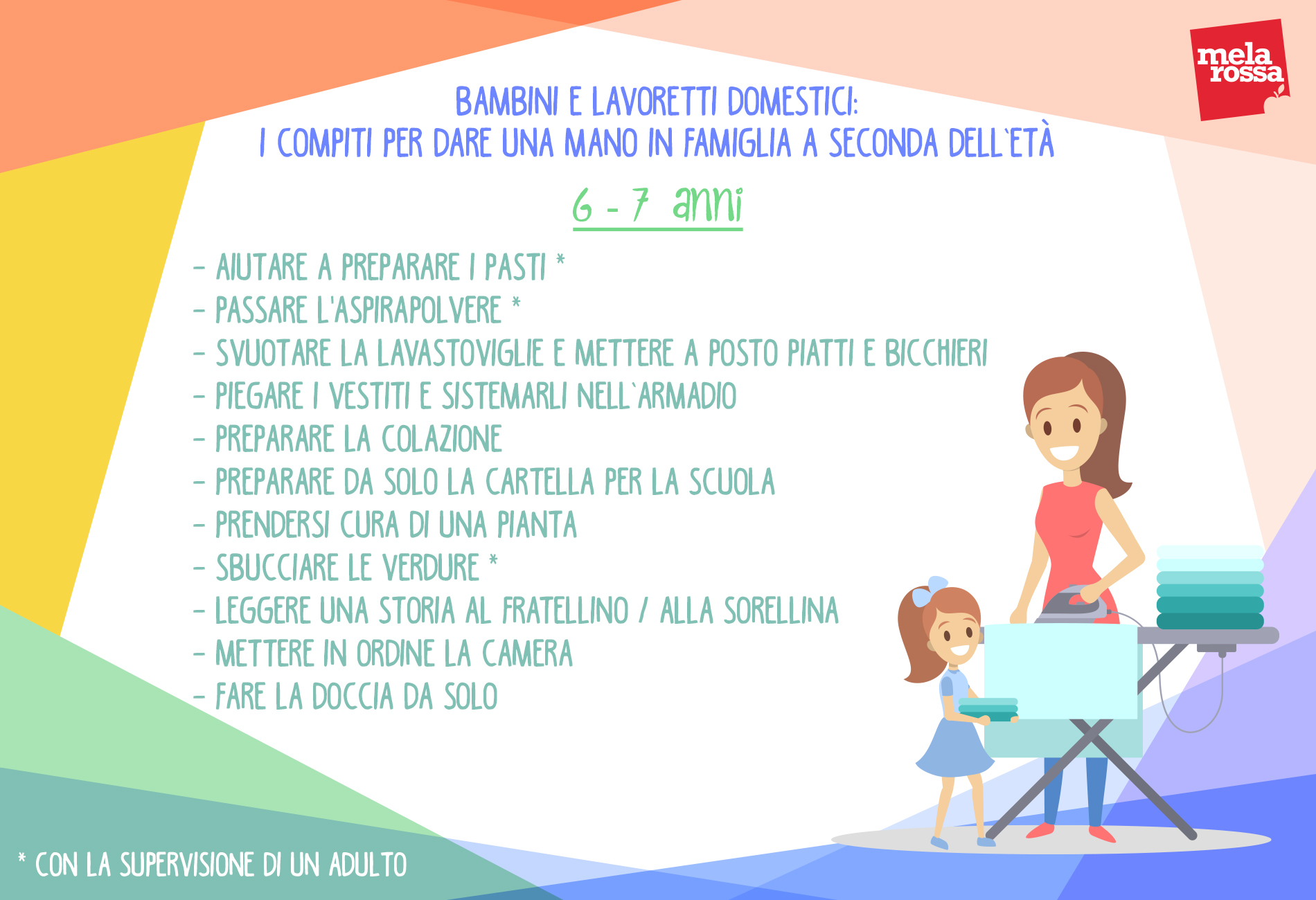 Bambini e lavoretti domestici: compiti 6-7 anni