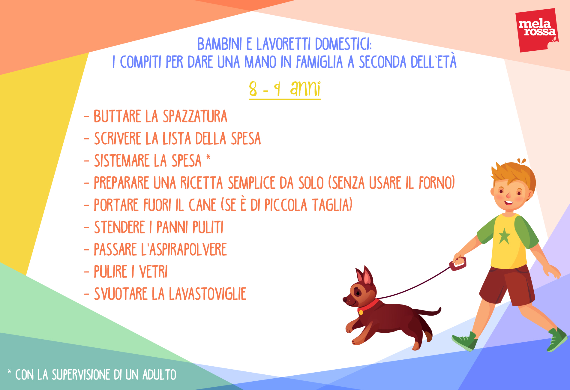 Bambini e lavoretti domestici: compiti per chi ha 8-9 anni