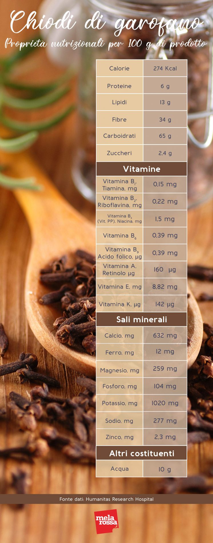 chiodi di garofano valori nutrizionali