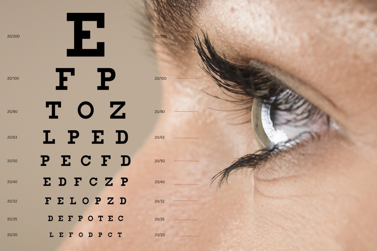 glaucoma: prevenzione 