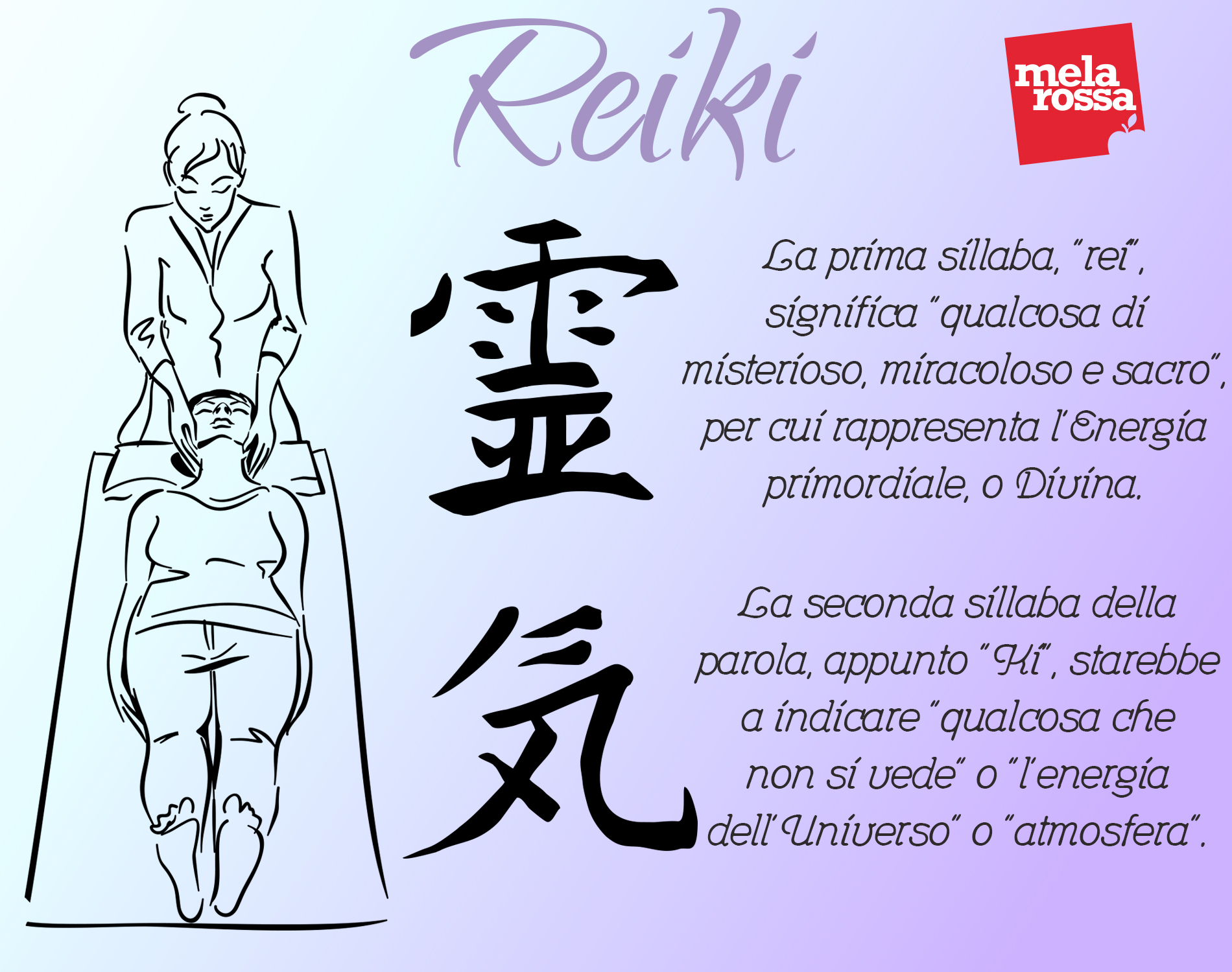 significato reiki