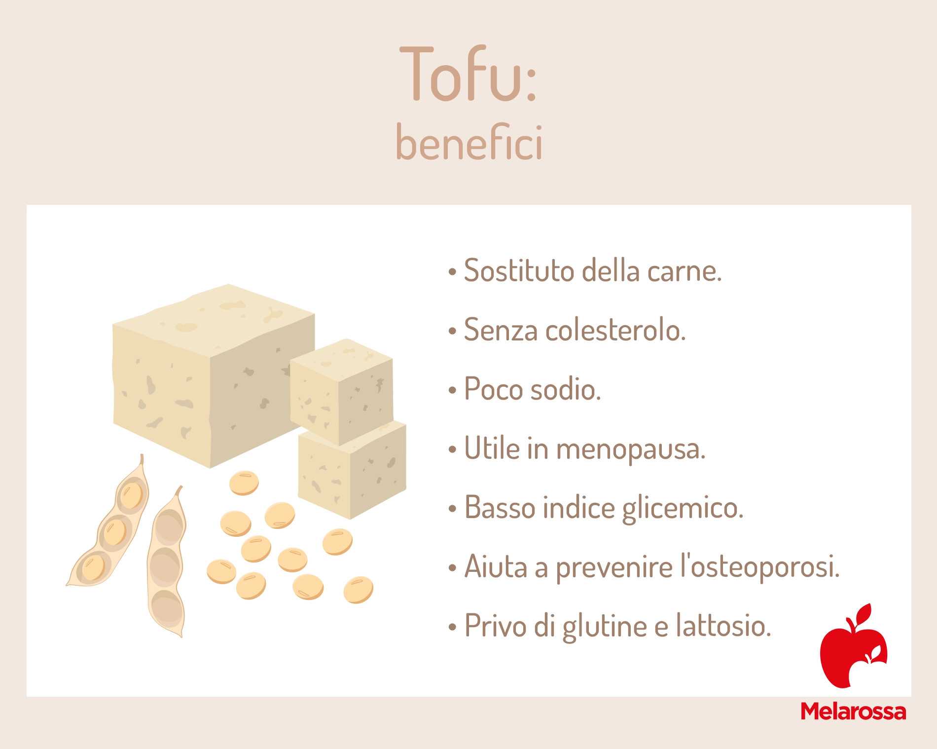 tofu: i benefici