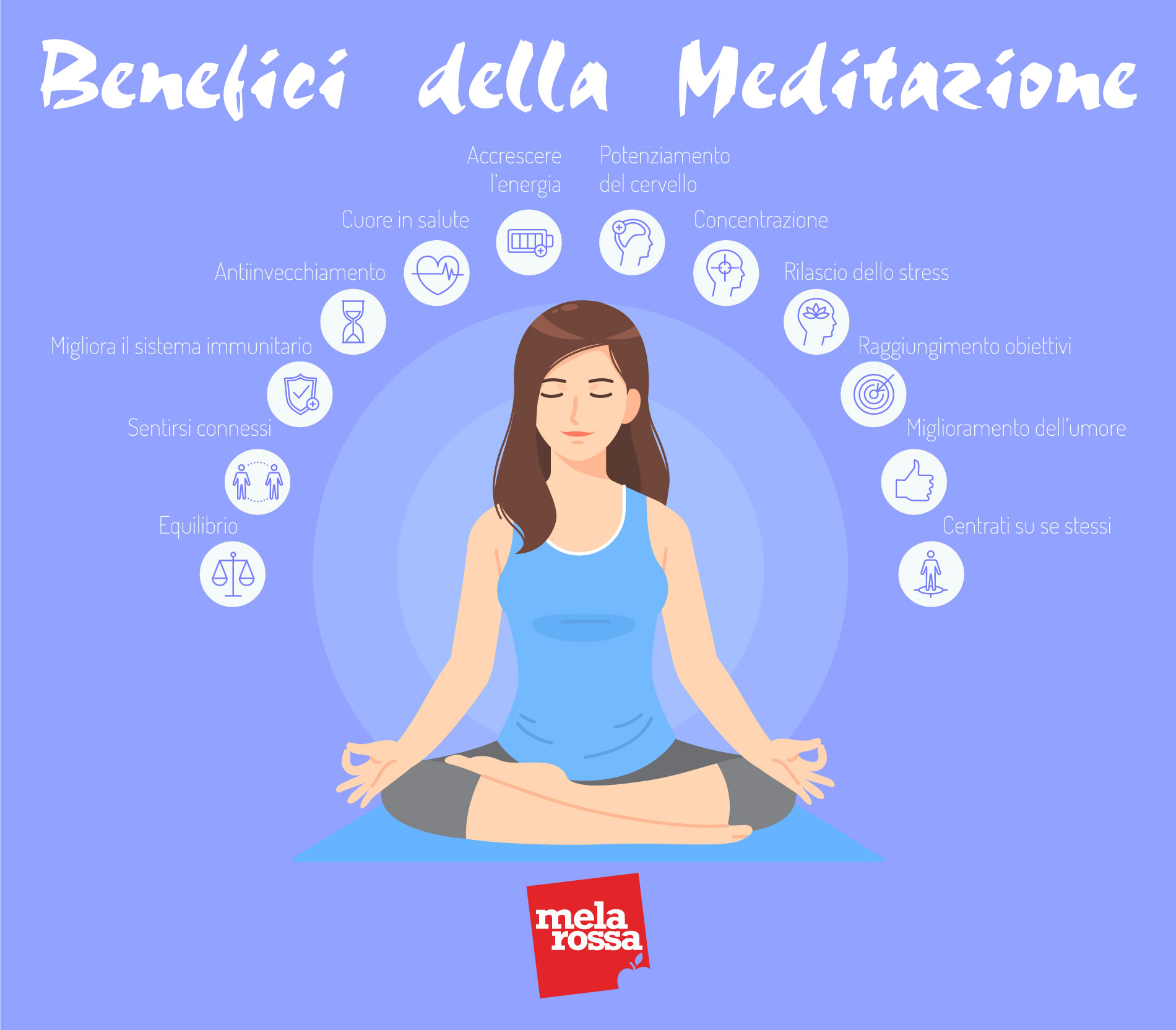 meditare: benefici
