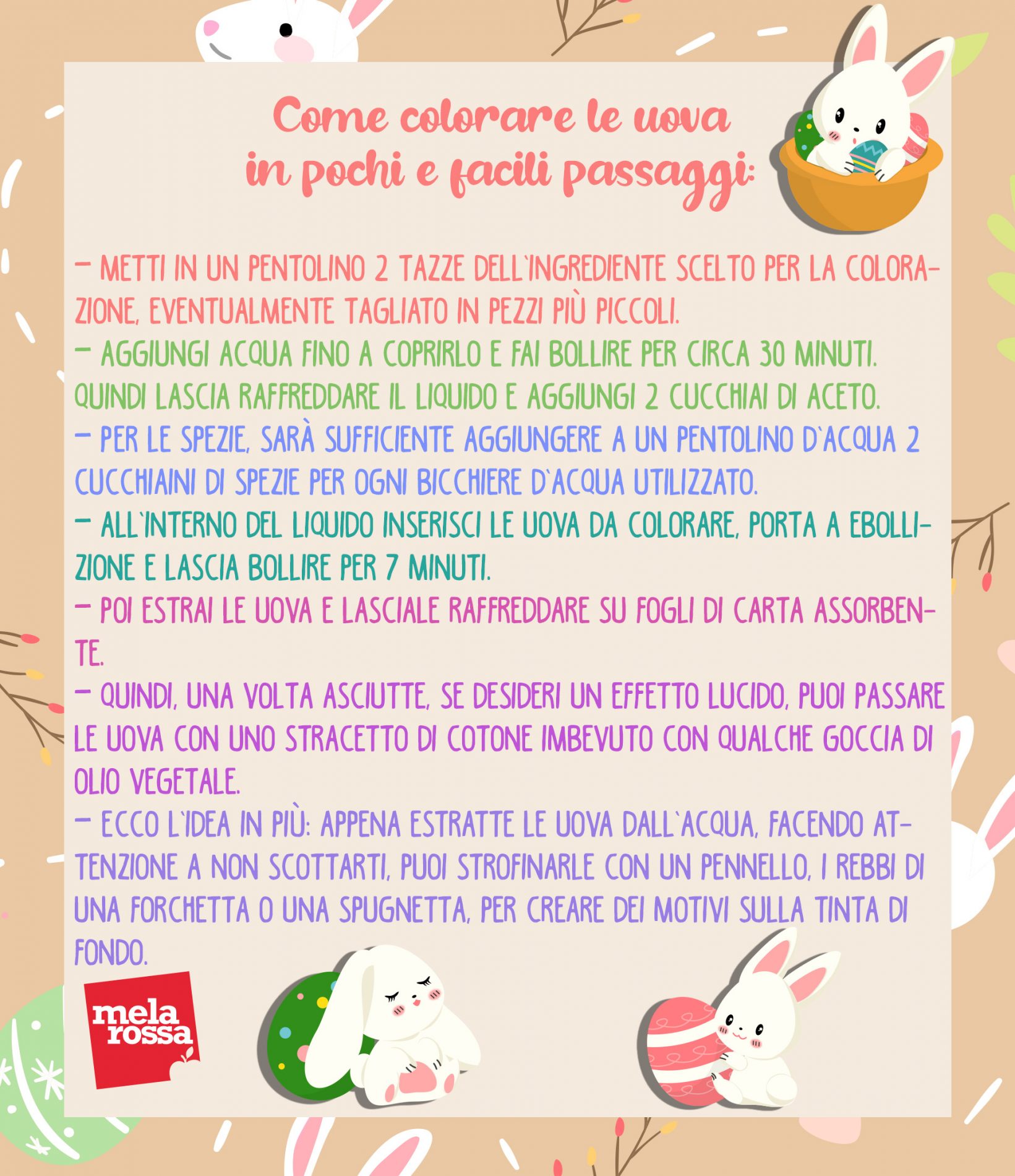 Pasqua: come decorare le uova 