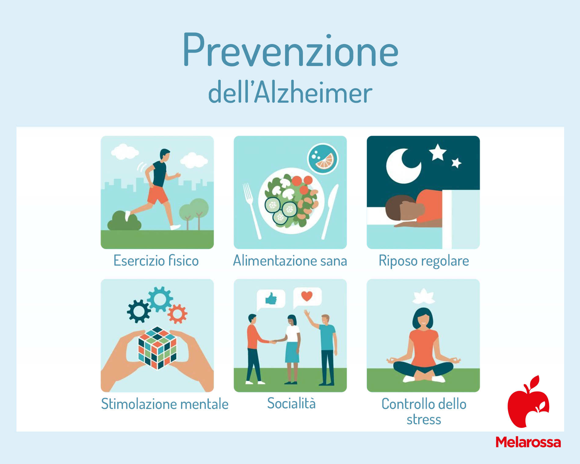 Alzheimer: prevenzione
