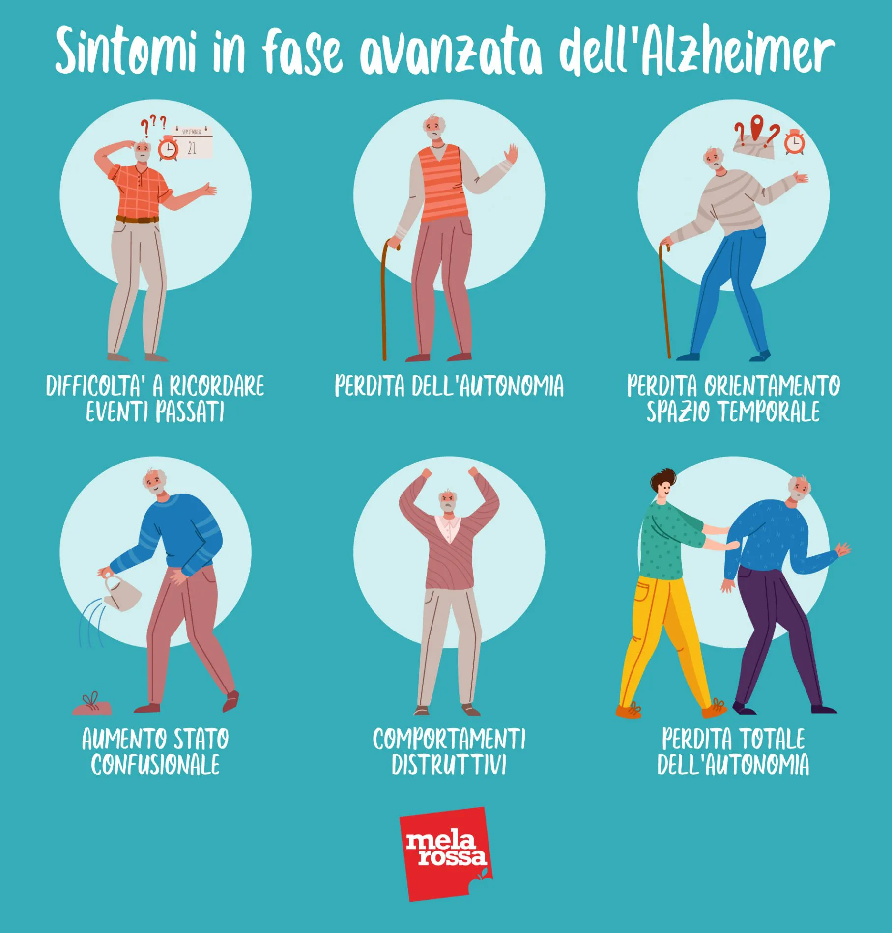 sintomi inizio alzheimer sintomi inizio alzheimer