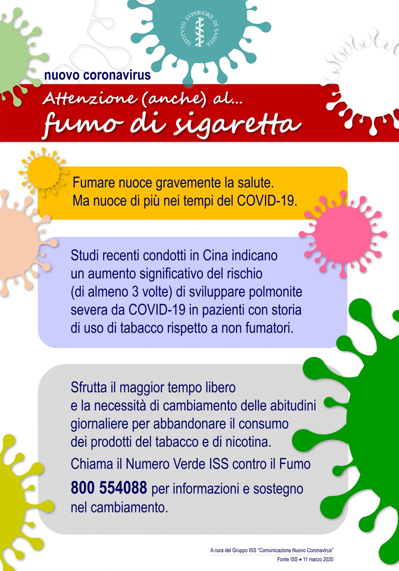 Coronavirus fumo Istituto Superiore di Sanità