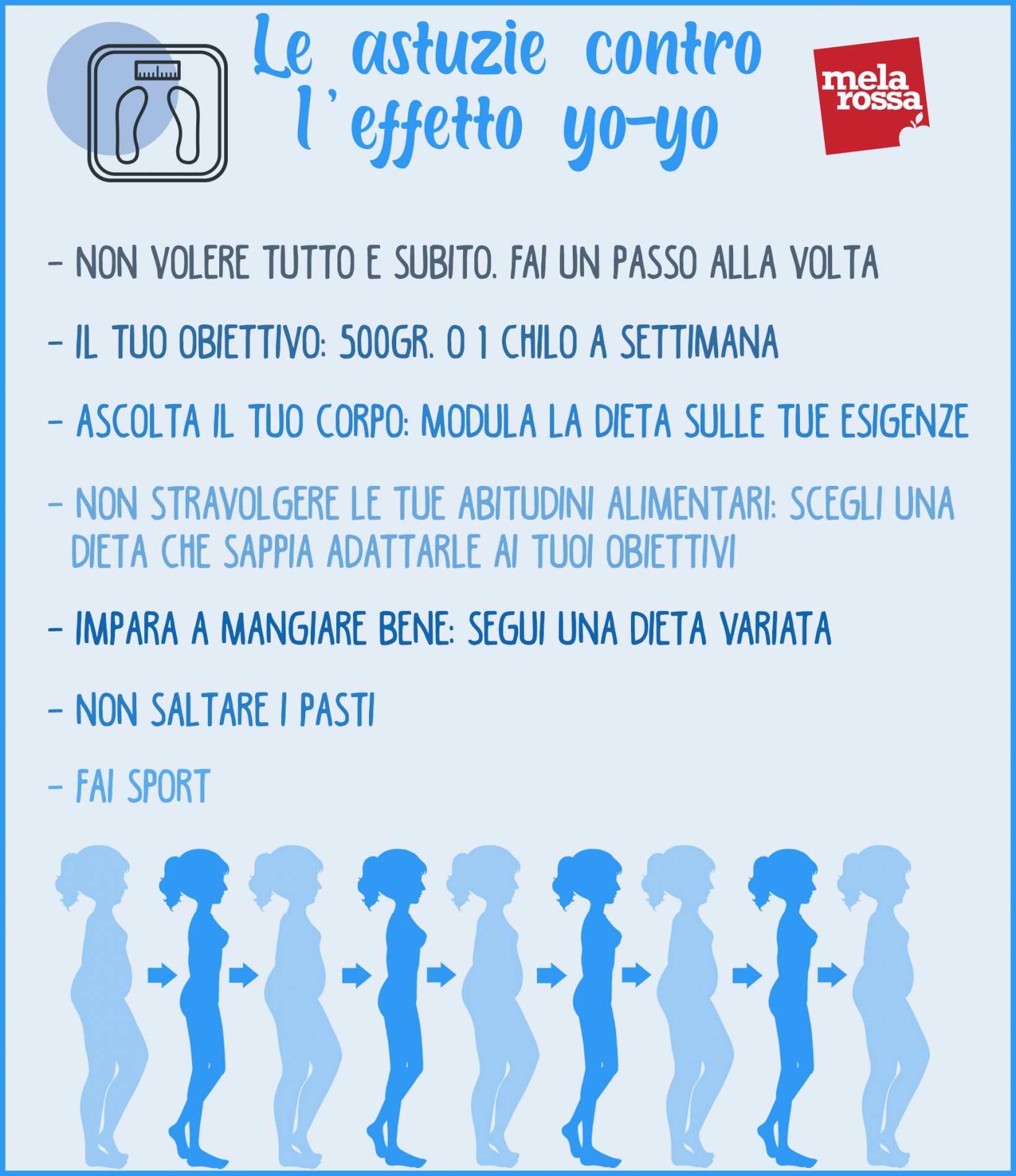 effetto yo-yo a dieta: come combatterlo