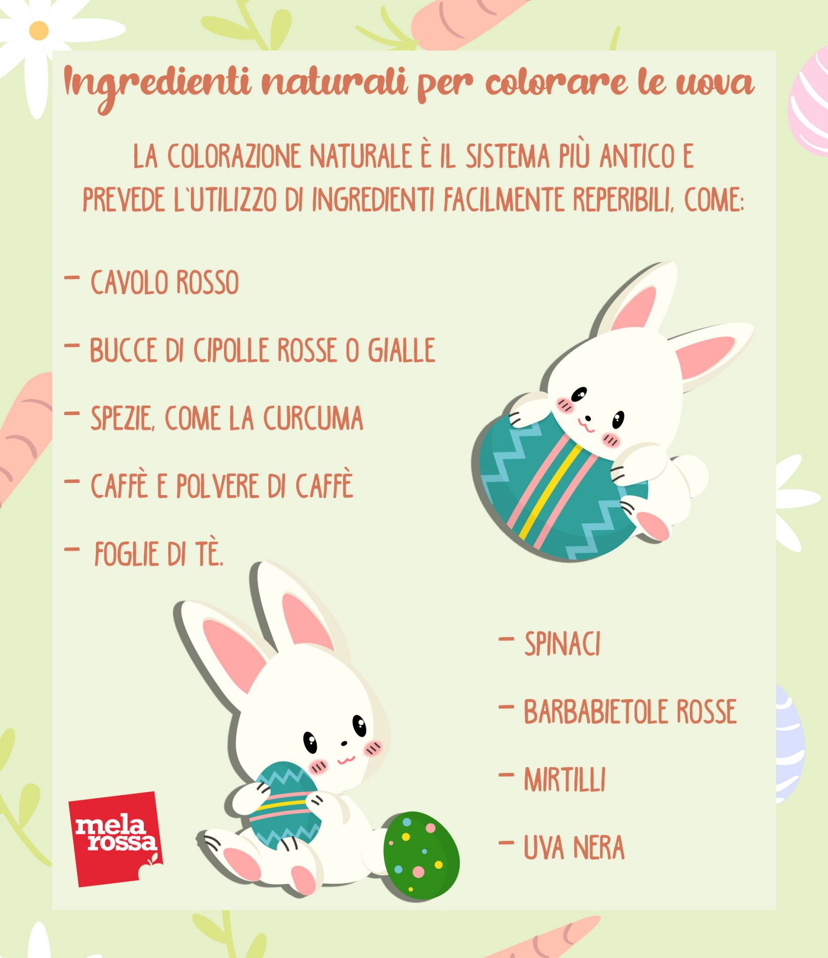 Ingredienti naturali per decorare le uova 