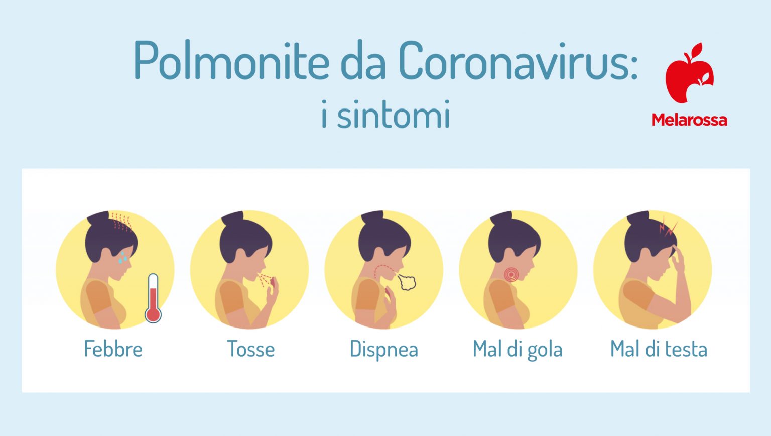Polmonite cos'è, cause, sintomi e cure Melarossa