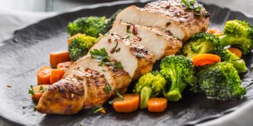 ricette con pollo