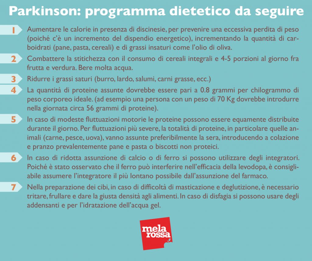 Parkinson programma dietetico