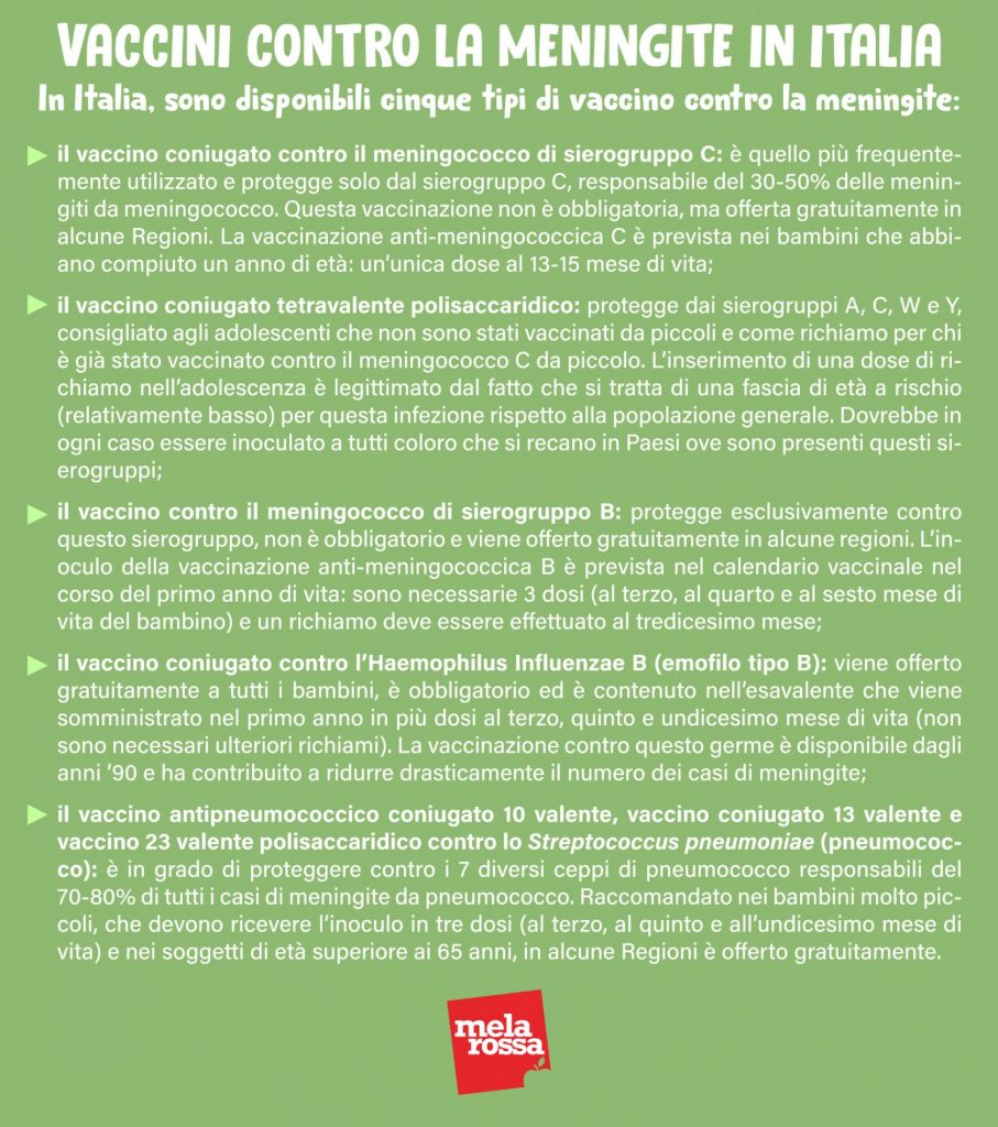 Vaccini contro la meningite 1