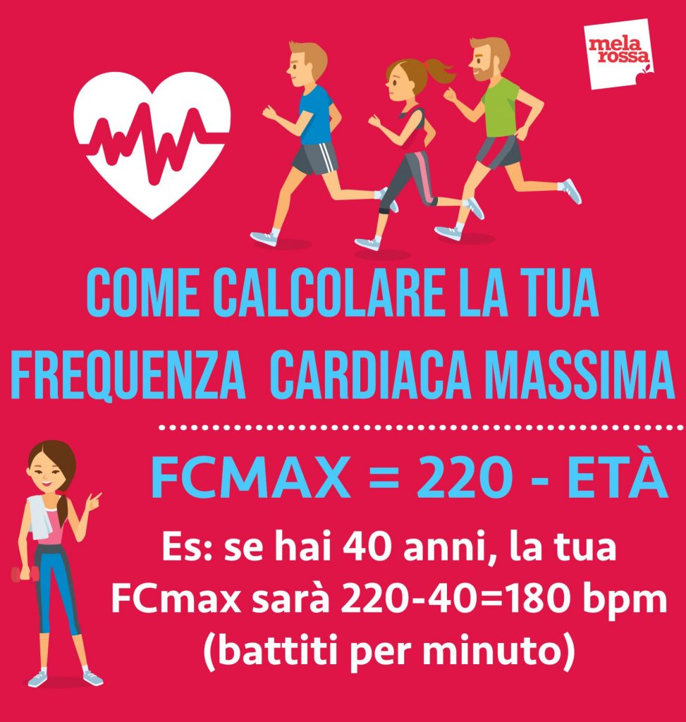 allenamento funzionale: come calcolare la tua frequenza cardiaca