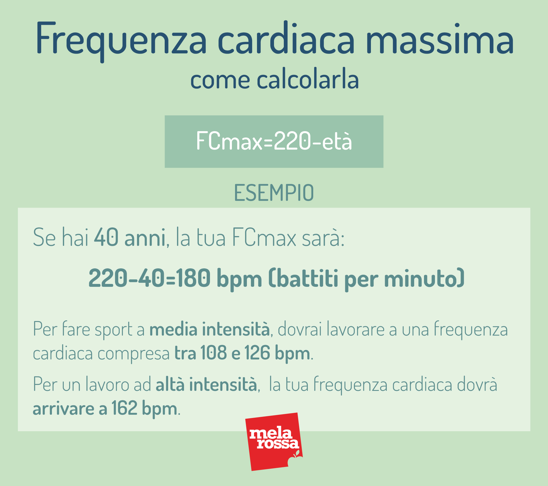 allenamento in 7 minuti: esercizi ad alta intensità- calcolare la frequenza cardiaca