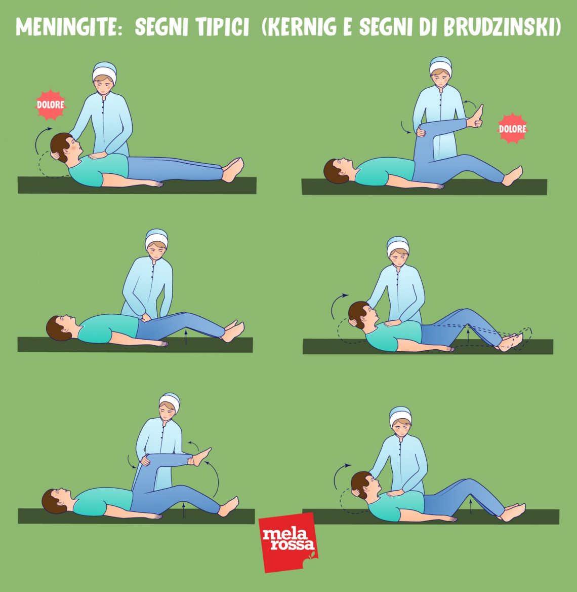 meningite-cos-cause-sintomi-e-trattamenti-melarossa