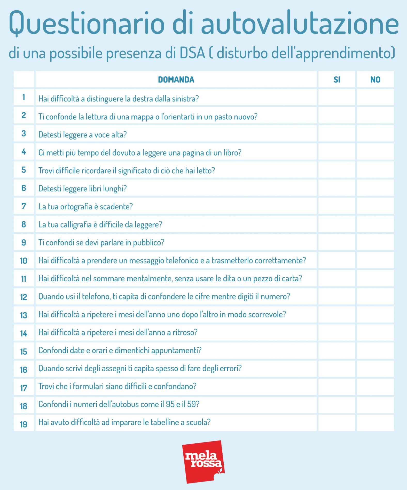 dislessia. questionario di autovalutazione di una possibile DSA