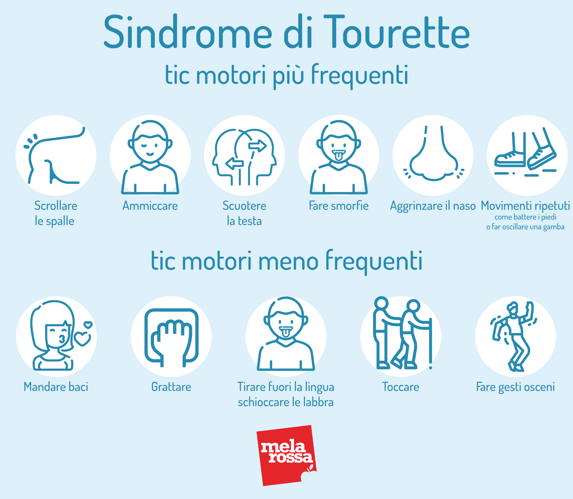 Sindrome di Tourette e tic motori