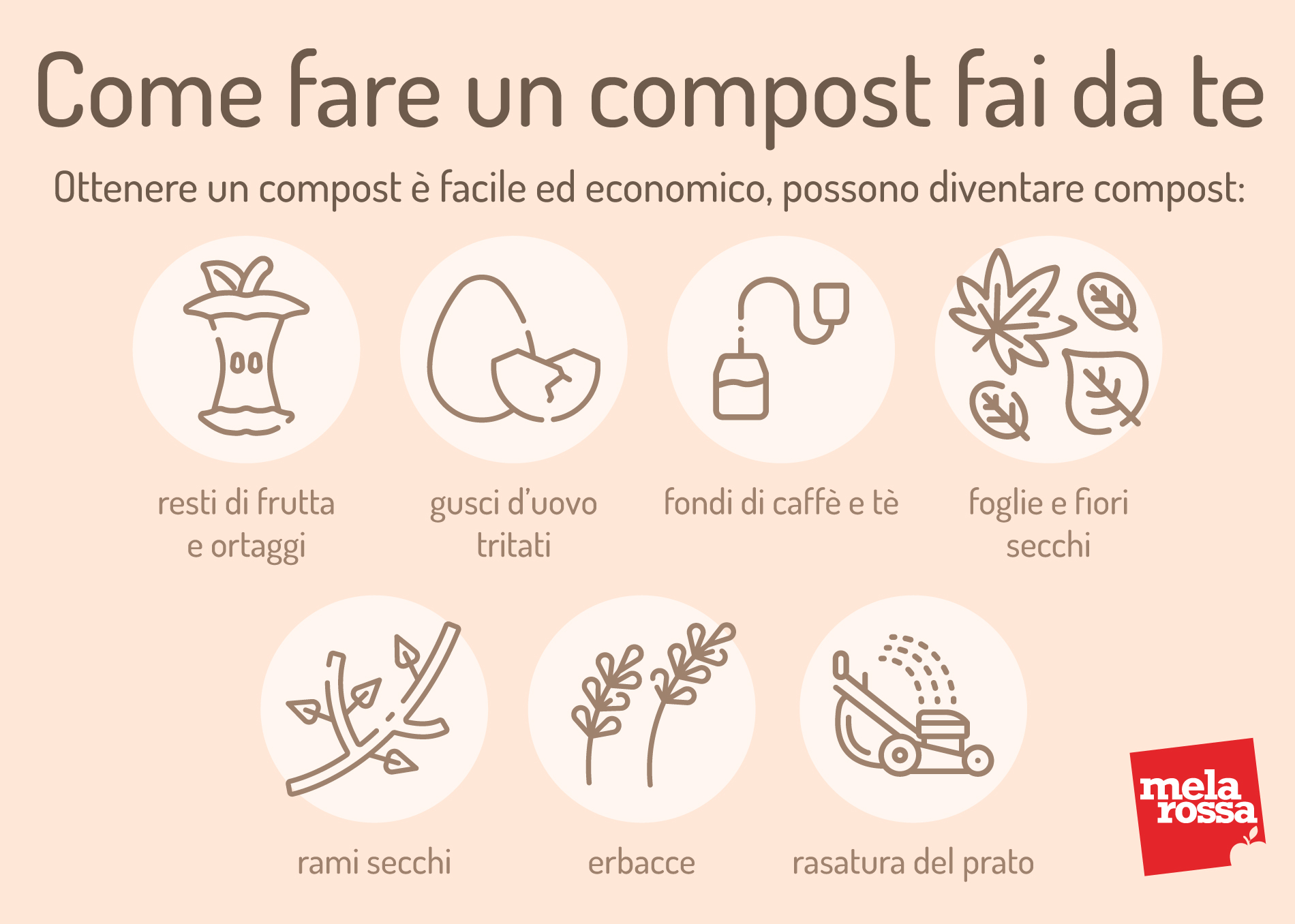 coltivazione citronella: compost fai da te
