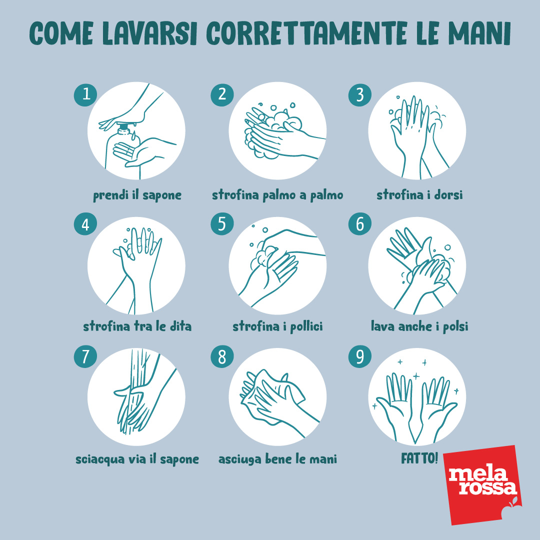 Coronavirus: come lavare correttamente le mani
