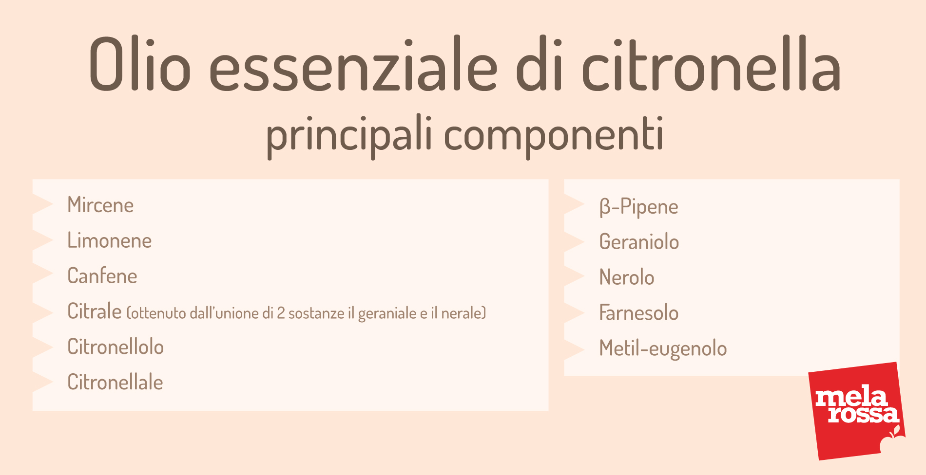 olio essenziale di citronella