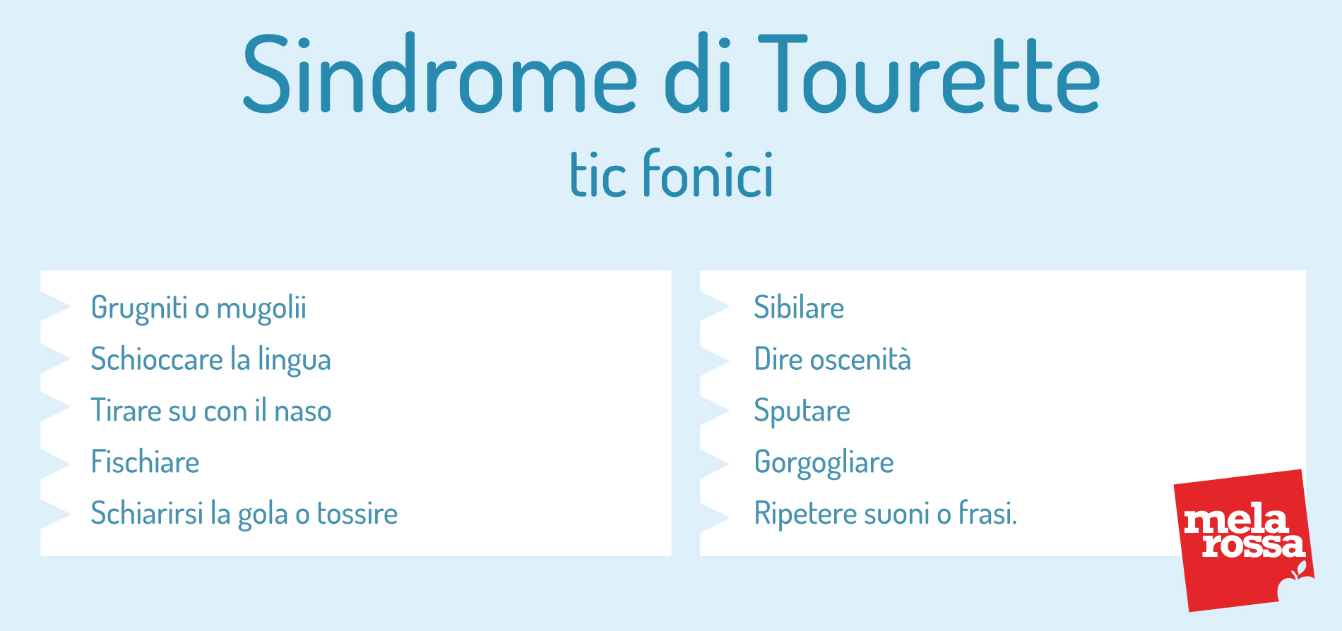 Sindrome di Tourette: tic fonici