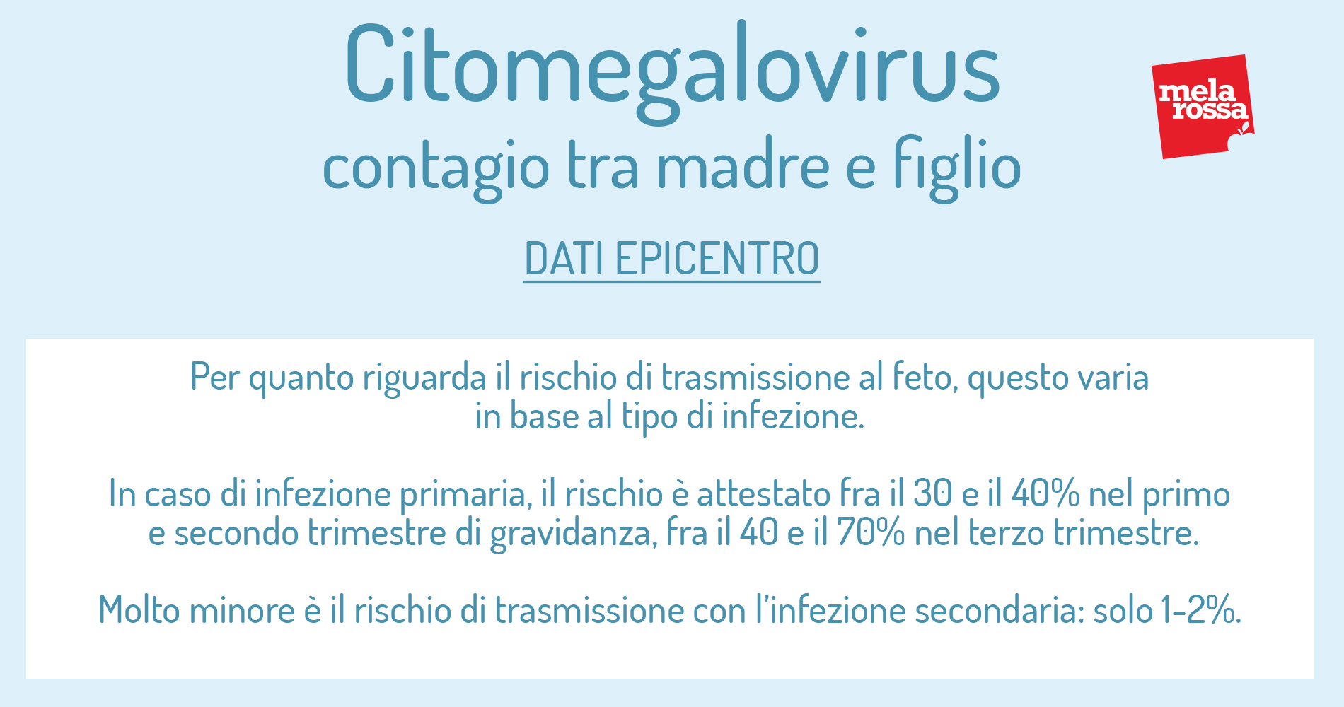 Citomegalovirus: contagio tra madre e bambino