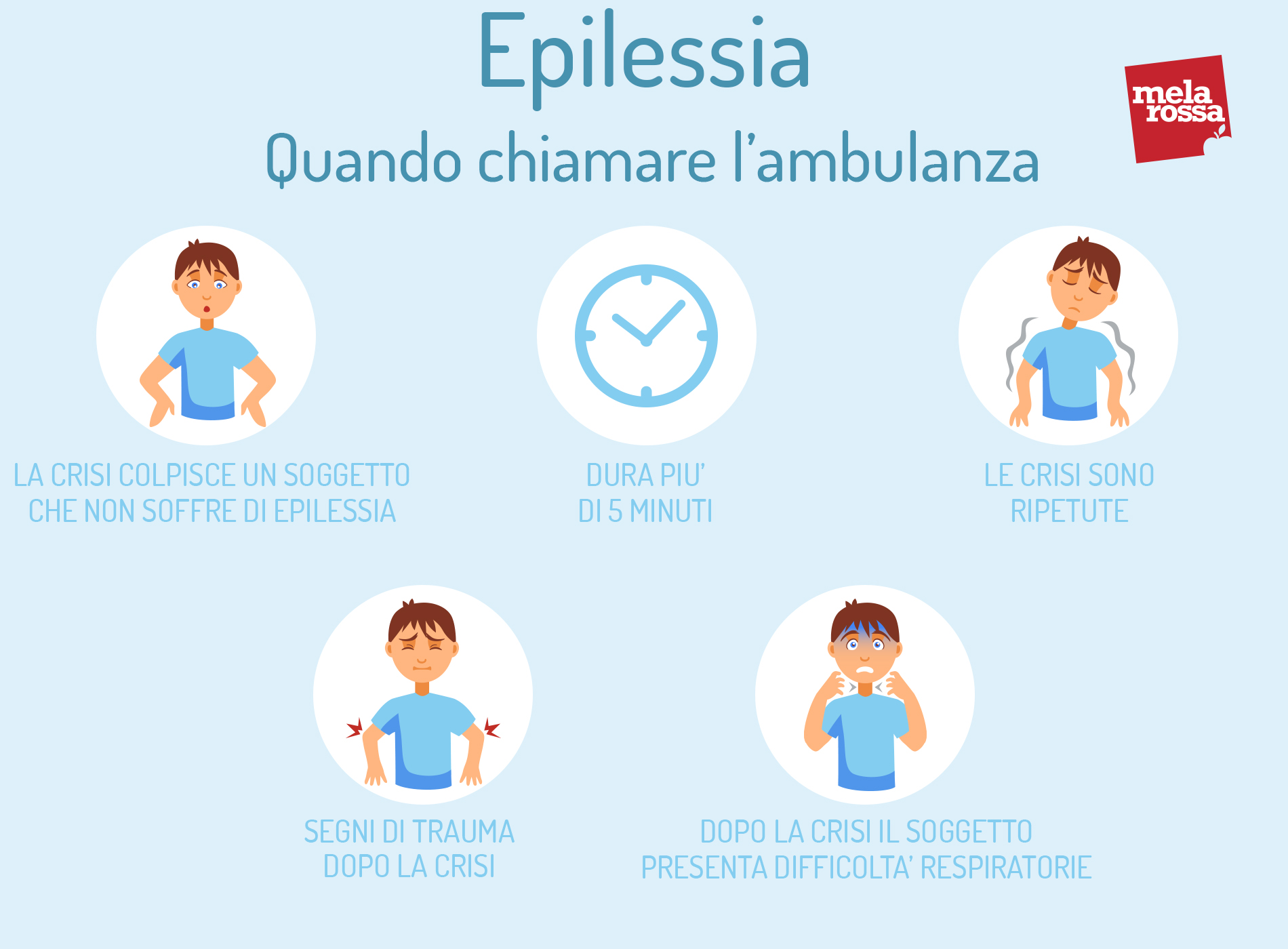 epilessia: quando chiamare ambulanza
