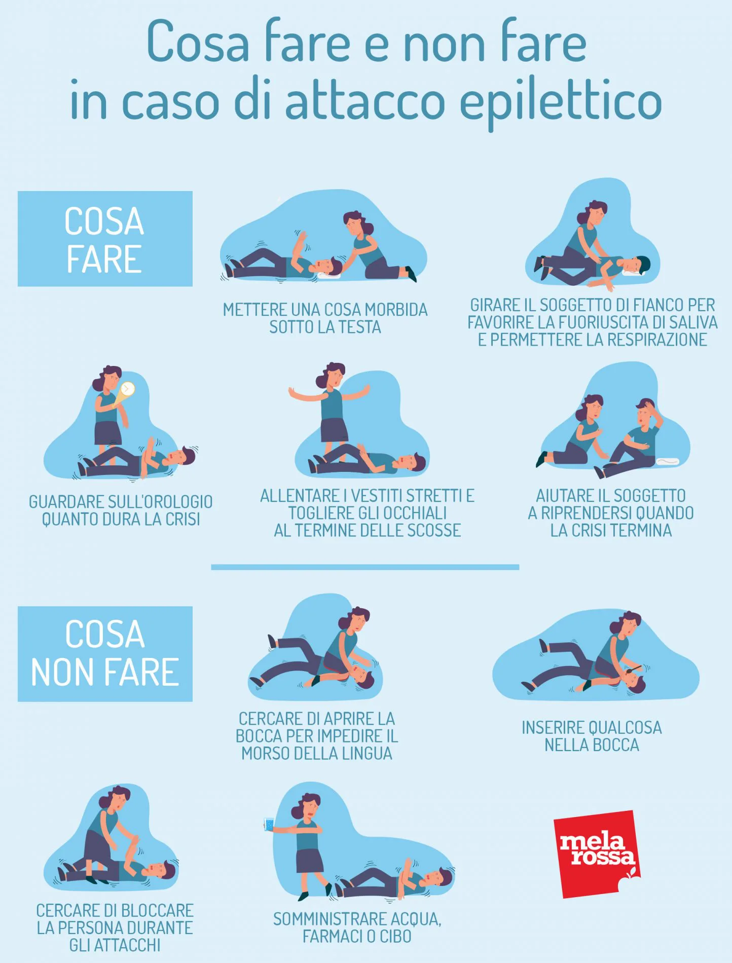 Epilessia Cos E Sintomi Diagnosi Tipi E Sindrome Epilettiche