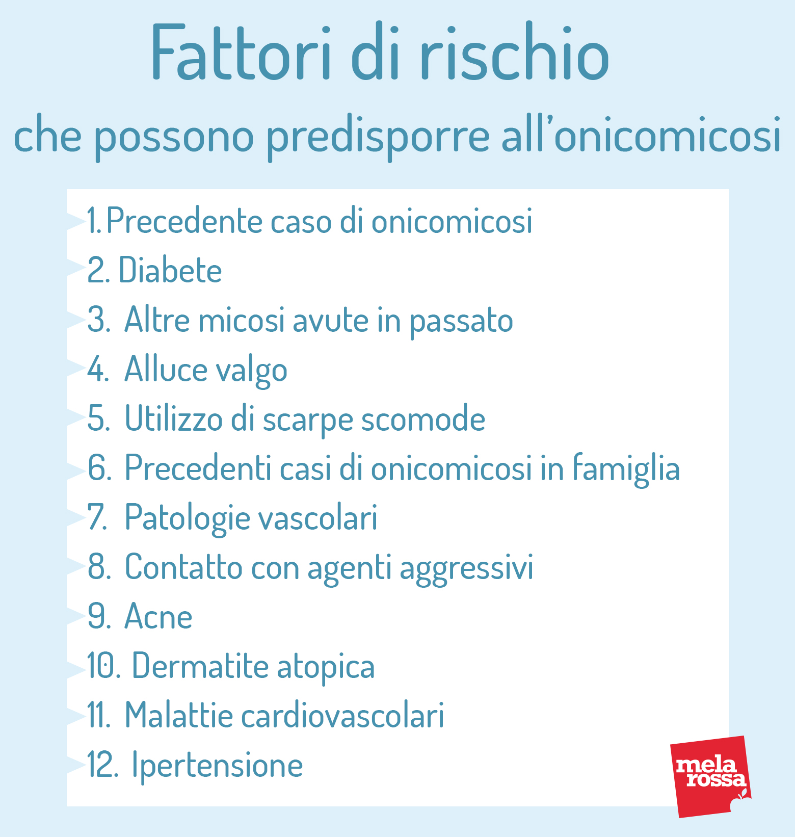 Onicomicosi: fattori di rischio