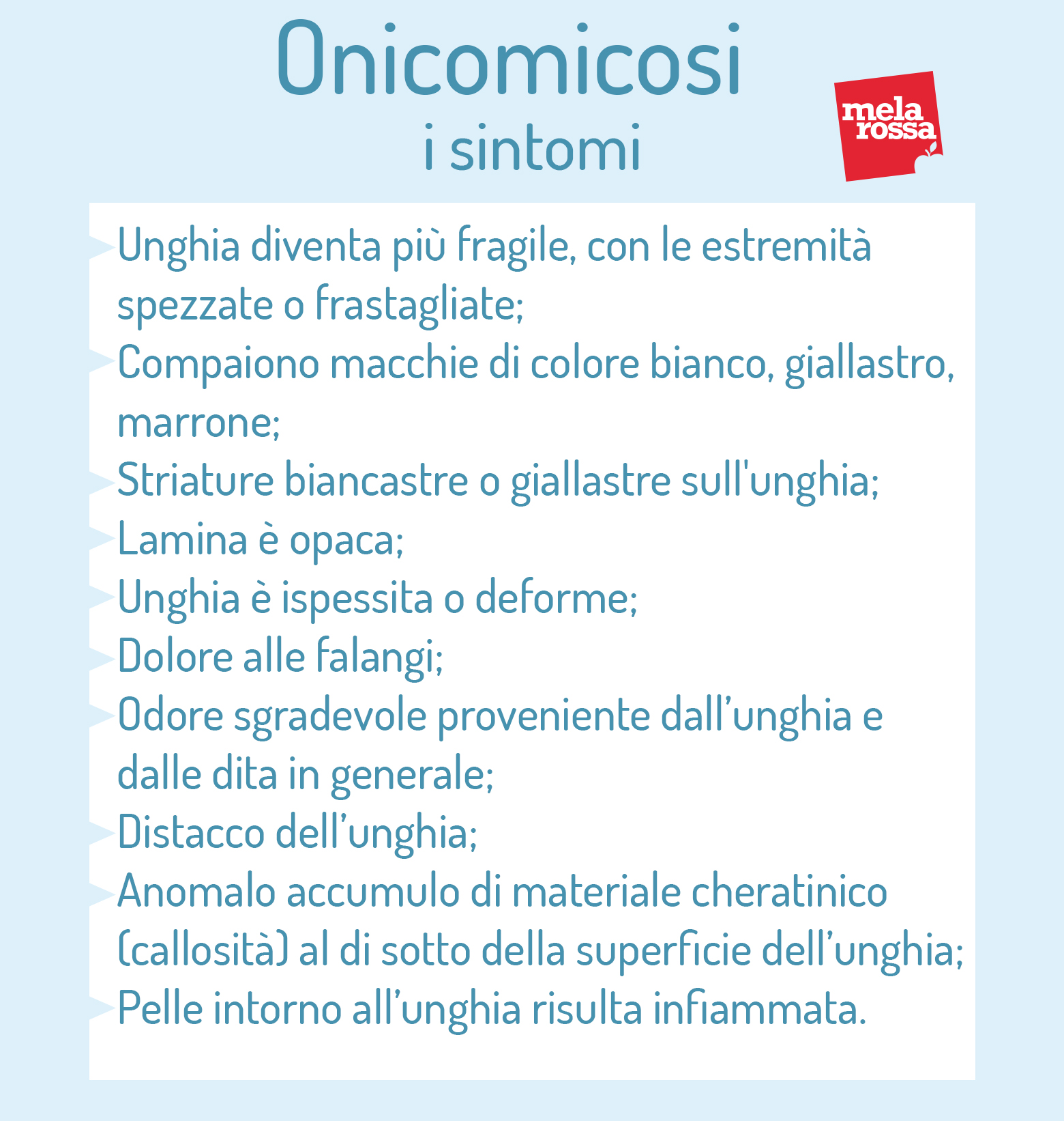 Onicomicosi : sintomi 